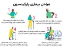پارکینسون چیست و روش های تشخیص و درمان