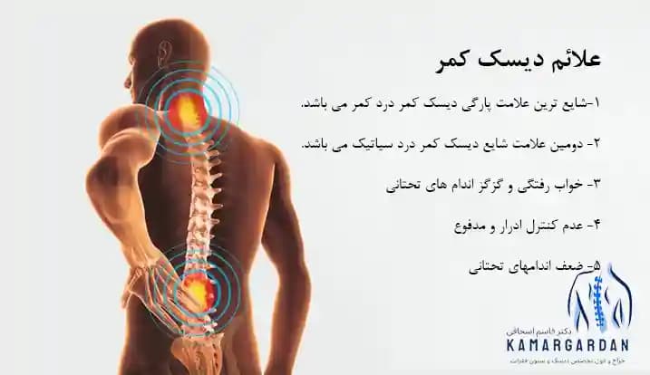 علائم دیسک کمر: از کمردرد ساده تا علائم خطرناک